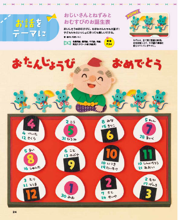 Pot 4月号 別冊付録 新年度 お誕生アイデア 21 チャイルド本社 Pot 4月号 別冊付録 新年度 お誕生アイデア 21 チャイルド本社