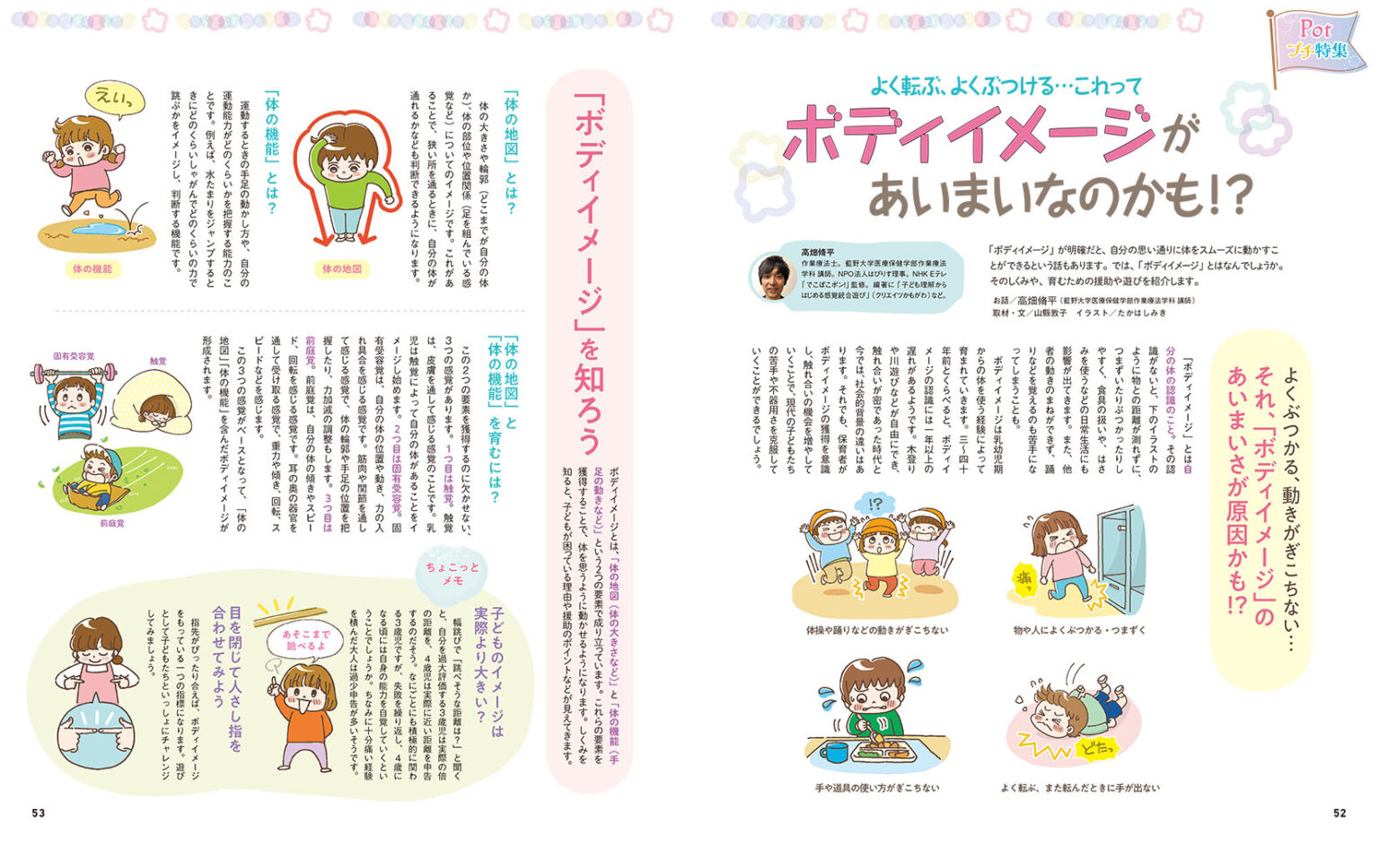 ネガティブなボディイメージを持つとはどういう意味ですか?